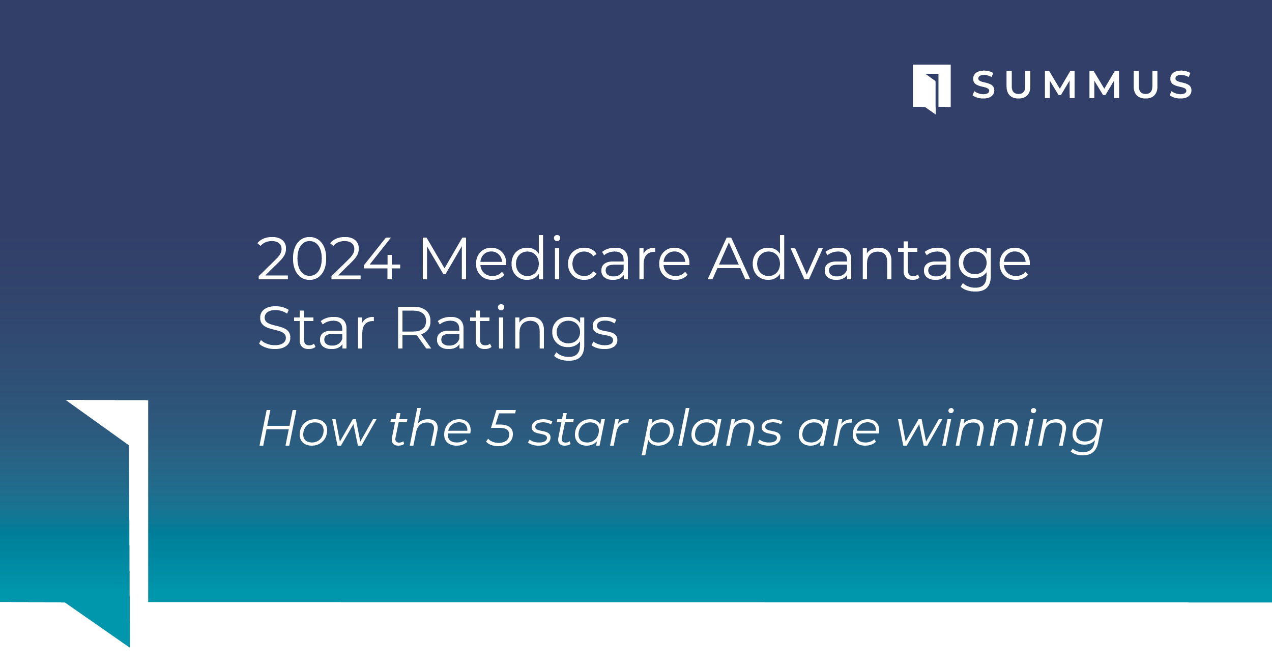 Violet blue to teal gradient background with Summus logo and title "2023 Medicare Advantage Star Ratings: How the 5 star plans are winning"